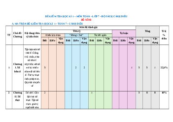 Đề thi cuối kì 1 Toán 7 Cánh diều Cấu trúc mới - Đề 2