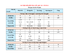 Đề thi giữa kì 1 Toán 11 Kết nối tri thức cấu trúc mới - Đề 2