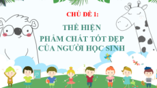 Bài giảng Powerpoint Hoạt động trải nghiệm 10 Chân trời sáng tạo (Bản 1)