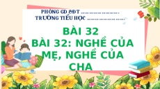 Giáo án Powerpoint Tuần 32: Nghề của mẹ, nghề của cha Hoạt động trải nghiệm lớp 2 Kết nối tri thức