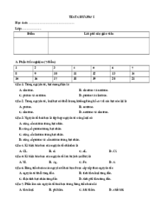 Chuyên đề dạy thêm Khoa học tự nhiên 7 phần Hóa học