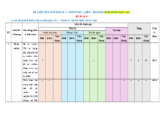 Đề thi cuối kì 1 Toán 6 Kết nối tri thức Cấu trúc mới - Đề 1