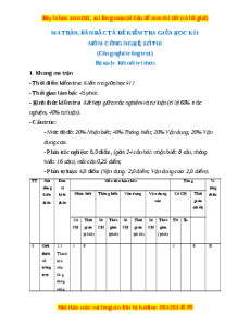 Đề thi Công nghệ 10 giữa kì 1 Kết nối tri thức (Công nghệ trồng trọt) - Đề 1