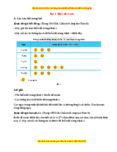 Giải sgk Toán 6 Bài 3: Biểu đồ tranh (Chân trời sáng tạo)