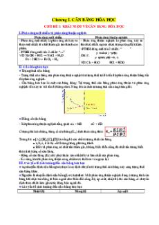 Chuyên đề dạy thêm Hóa 11 (cấu trúc mới)