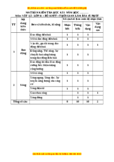 Đề thi cuối kì 1 Vật lí 11 Kết nối tri thức - Đề 1