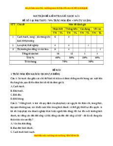 Đề thi giữa kì 1 KTPL 11 Kết nối tri thức (đề 3)