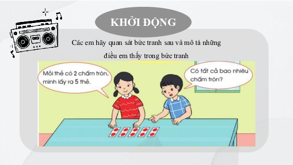 Bài giảng Powerpoint Toán lớp 2 Học kì 2 Cánh diều