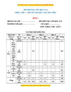 Bộ 10 đề thi cuối kì 2 Tiếng Việt lớp 1 Kết nối tri thức có đáp án