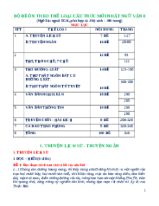 100 Đề đọc hiểu Ngữ Văn 8 theo thể loại (cấu trúc mới)