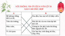Giáo án powerpoint Thực hành tiếng việt 1 | Kết nối tri thức Ngữ văn 6