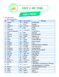 Bài tập Tiếng Anh 7 Friends plus (cả năm) có đáp án