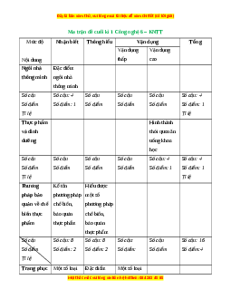 Bộ 3 đề thi cuối kì 1 Công nghệ 6 Kết nối tri thức có đáp án