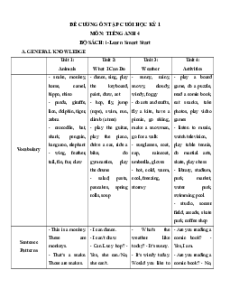 Đề cương ôn tập Cuối kì 1 Tiếng Anh lớp 4 ilearn Smart world
