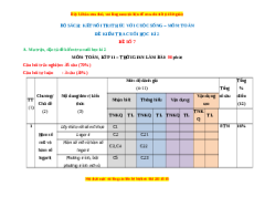 Đề thi cuối kì 2 Toán 11 Kết nối tri thức (Đề 7)