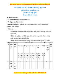 Đề thi Công nghệ 10 cuối kì 1 Kết nối tri thức (Công nghệ thiết kế) - Đề 1