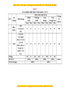 Đề thi cuối kì 1 Ngữ văn 11 Cánh diều - Đề 7