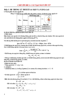 Chuyên đề bồi dưỡng HSG Hóa học 10 (mới nhất)