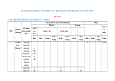 Đề thi giữa kì 2 Toán 6 Kết nối tri thức Cấu trúc mới - Đề 2