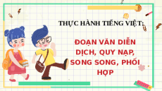 Giáo án Powerpoint Thực hành tiếng Việt Ngữ văn 8 Chân trời sáng tạo
