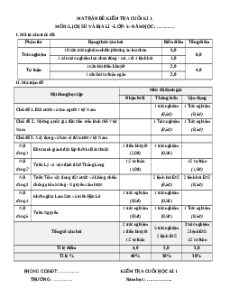 Đề thi Cuối kì 1 Lịch sử&Địa Lí lớp 5 Kết nối tri thức (Đề 2)