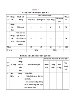 Đề thi Cuối kì 1 Ngữ văn 12 Chân trời sáng tạo (Đề 1)
