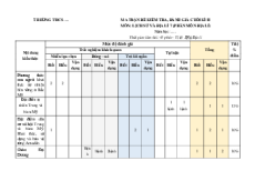 Bộ đề thi cuối kì 2 Địa lí 7 Kết nối tri thức Cấu trúc mới