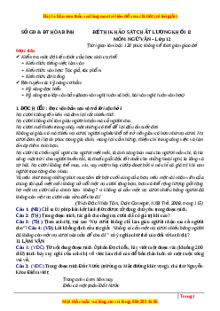 Đề thi thử Ngữ văn Sở Hòa Bình lần 1 năm 2023