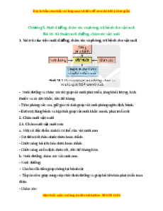 Lý thuyết Công nghệ 7 Chân trời sáng tạo Bài 10: Kĩ thuật nuôi dưỡng, chăm sóc vật nuôi