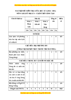 Đề thi giữa kì 1 Lịch sử & Địa lí lớp 4 Chân trời sáng tạo - Đề 1