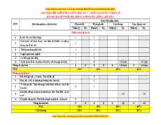 Đề thi giữa kì 1 Lịch sử & Địa lý 6 Kết nối tri thức - Đề 2