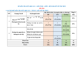 Đề thi Giữa kì 2 Toán 9 Kết nối tri thức cấu trúc mới (có tự luận) (Đề 1)