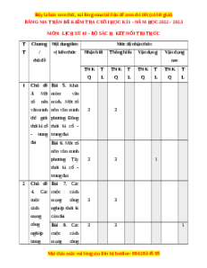 Đề thi cuối kì 1 Lịch sử 10 Kết nối tri thức - Đề 2