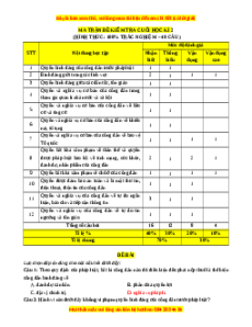 Đề thi cuối kì 2 KTPL 11 Kết nối tri thức - Đề 3