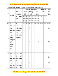 Đề thi cuối kì 1 Tin học lớp 4 Cánh diều - Đề 3