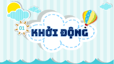 Giáo án Powerpoint Phép cộng số có hai chữ số với số có một chữ số Toán lớp 1 Kết nối tri thức