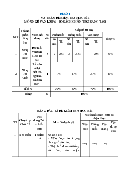 Bộ 30 đề thi cuối kì 1 Ngữ văn 6 Chân trời sáng tạo Cấu trúc mới