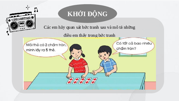 Giáo án Powerpoint Làm quen với phép nhân - dấu nhân Toán lớp 2 Cánh diều