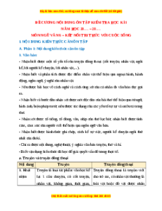 Đề cương ôn tập cuối kì 1 Ngữ văn 6 Kết nối tri thức