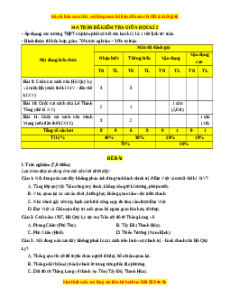 Đề thi giữa kì 2 Lịch sử 11 Cánh diều - Đề 2