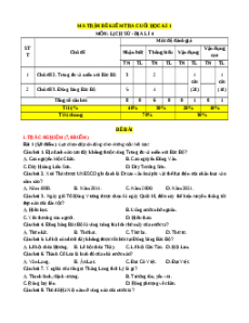 Đề thi cuối kì 1 Lịch sử & Địa lí 4 Kết nối tri thức (Đề 2)