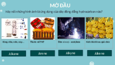 Giáo án Powerpoint Ôn tập chương 4 Hóa học 11 Kết nối tri thức