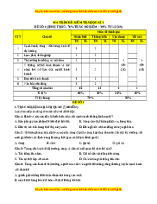 Đề thi cuối kì 1 KTPL 11 Chân trời sáng tạo (Đề 1)