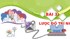 Giáo án Powerpoint Bài 3 Địa lí 6 Cánh diều: Lược đồ trí nhớ