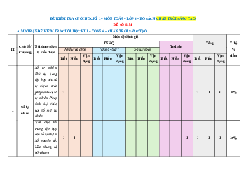 Bộ 25 đề thi cuối kì 1 Toán 6 Chân trời sáng tạo Cấu trúc mới