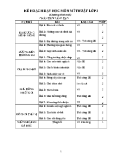 Giáo án Mĩ thuật lớp 2 Chân trời sáng tạo