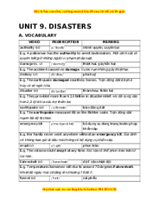 Bài tập bổ trợ nâng cao Unit 9: Disasters Tiếng Anh lớp 8 Global success