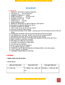 Bài tập chuyên sâu Tiếng Anh 10 Global success mới nhất