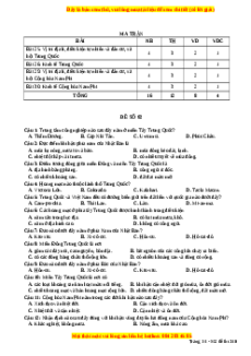 Đề thi cuối kì 2 Địa lí 11 Cánh diều - Đề 2
