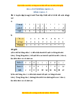 Giải Sgk Toán lớp 3 Bài 4: Ôn tập bảng nhân 2; 5, bảng chia 2; 5  (Kết nối tri thức)